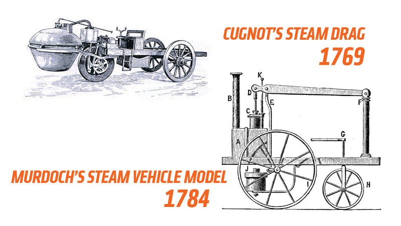 Illustration for article titled It's Time To Learn About The Biggest Unsung Hero In Motoring